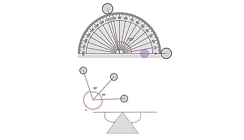 கனியும் கணிதம் 32: 105 டிகிரி கோணத்தை வரையலாமா?