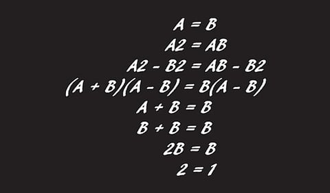 கனியும் கணிதம் 46: கண்ணுக்கு தெரியாத கணித போலி