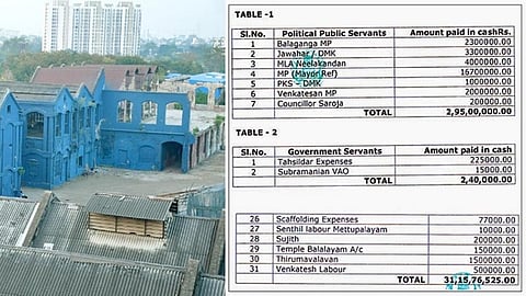 சென்னை லஞ்ச ஒழிப்பு பிரிவு போலீஸாரின் முதல் தகவல் அறிக்கையில் இடம்பெற்றுள்ள லஞ்ச பட்டியல்.