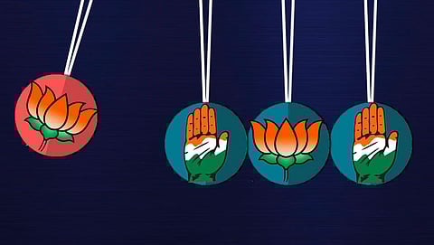 தொகுதி விகிதமும் கட்சிகளின் பிரதிநிதித்துவமும்