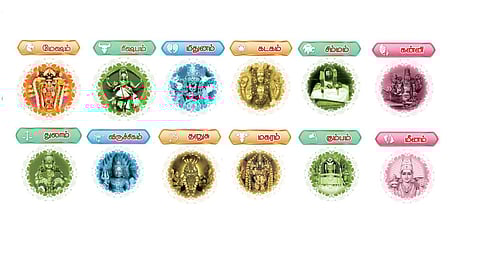 மேஷம் முதல் மீனம் வரை: தமிழ்ப் புத்தாண்டு பலன்கள் | ஏப்.14, 2024 முதல் ஏப்.13, 2025 வரை எப்படி?