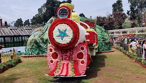 பிரதிநிதித்துவப் படம்