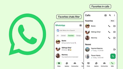 பிரதிநிதித்துவப் படம்