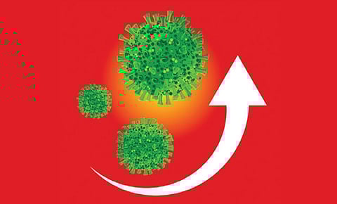 அதிகரிக்கும் கரோனா