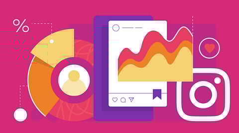 டிஜிட்டல் டைரி 8: இன்ஸ்டகிராமில் நீங்கள் எப்படி? - அலசி ஆராயும் புது சேவை