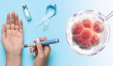 சர்க்கரை நோய்: சீனாவின் முயற்சி பலிக்குமா?