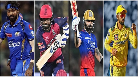 IPL 2025 - 10 அணிகளில் இடம்பெறும் வீரர்கள் யார் யார்? - ஒரு பார்வை