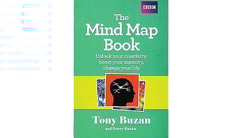 மன வரைபடம் எனும் மாயாஜாலம்! | வகுப்பறை புதிது 27