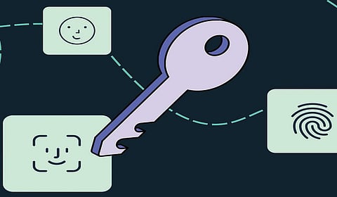 வருங்காலம் ‘பாஸ்கீஸ்’ காலம்!