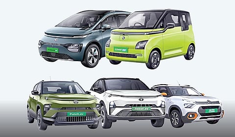 ரூ.15 லட்சத்துக்கும் குறைவான மின்சார கார்கள்