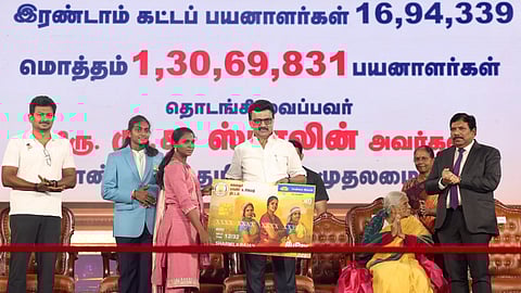 புதிதாக 16,94,339 பேருக்கு மகளிர் உரிமைத் தொகை: 2-ம் கட்ட விரிவாக்கத்தை முதல்வர் ஸ்டாலின் தொடங்கி வைத்தார்!