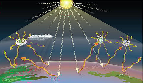 பூமியில் எப்படி வாயுக்கள் தோன்றின? | வானம் நமக்கொரு போதிமரம் 18
