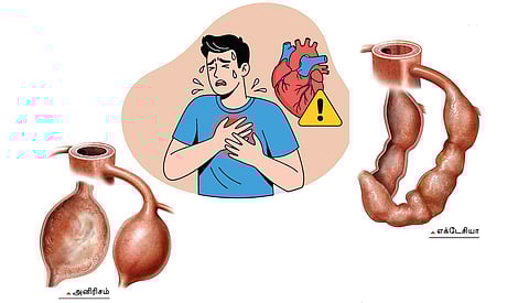 அதிகரிக்கும் இதய நாள விரிவு: எச்சரிக்கை அவசியம்