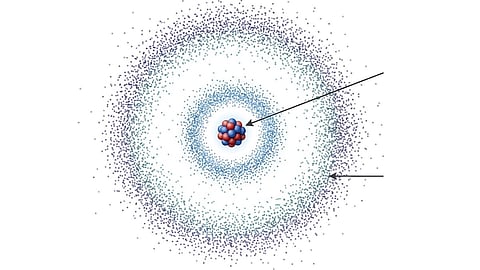 நிச்சயமற்ற கொள்கையே நிச்சயமானது | அணு முதல் அண்டவெளி வரை 10
