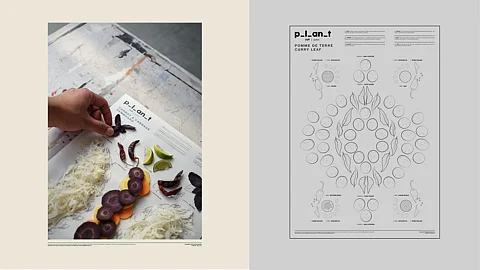 Rohit Nandha's Single-Page Recipes Are Bringing Food Poetics & Design To Your Plates