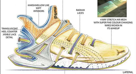 How You Can Help India’s Contender For The World Sneaker Championships Win This Year