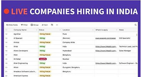 COVID Lockdown Hiring Tracker: Skillr Lists 2000+ Jobs In Creative, Media, Engineering Industries