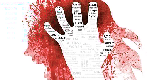 These Laws Perpetuate Patriarchy In India & They Need To Be Reformed