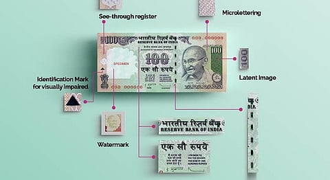 Up Close & Counting: What Makes Indian Currency More Sophisticated Than Most?
