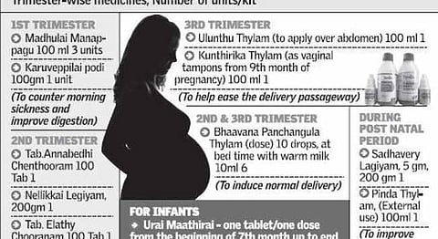 Tamil Nadu Govt. To Give Expecting Mothers A Baby Care Kit