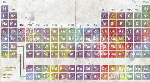 7th Row Of The Periodic Table Is Finally Complete As Four New Elements Are Formally Accepted