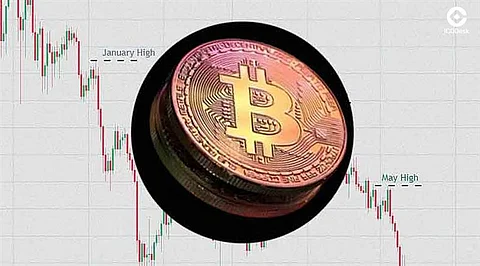 Crypto Price Today_ Bitcoin Dips Below $113.5K, Ethereum Slips Under $3.6K, Altcoins Gain Traction.jpg