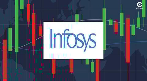 Infosys Unveils Record Rs 18,000 Crore Share Buyback from Nov 20 to 26