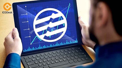 Crypto Price Analysis: OSMO, Aptos, TIA, AKT and WOO