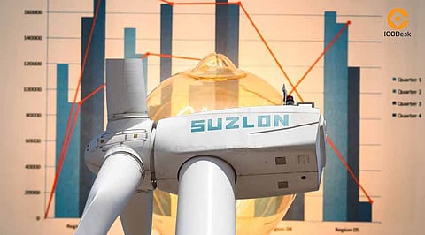 Suzlon’s shares drop by 3.92%, Analyzing Market Performance Insights
