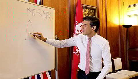 Rishi Sunak heads back to school for some problem solving