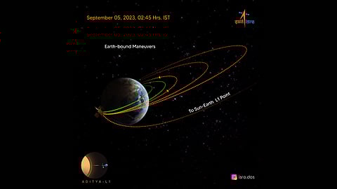 India's Aditya L1 performs second earth-bound manoeuvre