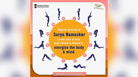 Unleashing the power of Surya Namaskar ahead of International Day of Yoga