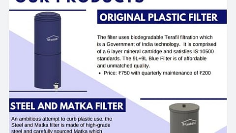 A pdf is not being attached, if interested please do contact