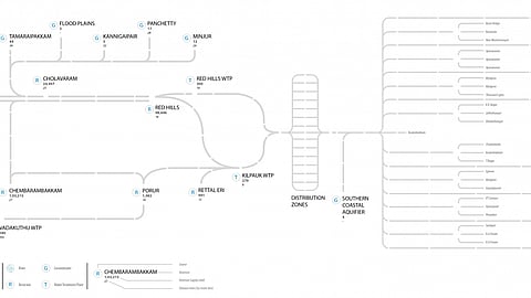 Chennai city base map