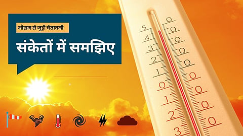 IMD की चेतावनी में किस चिन्ह का क्या मतलब है? जानिए आसान भाषा में