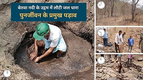 झिरी गॉंव में बेतवा नदी के उद्गम स्थल पर पार्वती कुंड में निकली जल धारा 