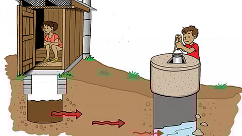 जल-भूजल अनोखे गुण,Pc-Wikipedia