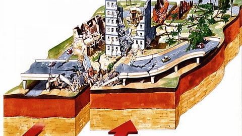 भूकम्प से कैसे निपटें (How to deal with Earthquake in Hindi)