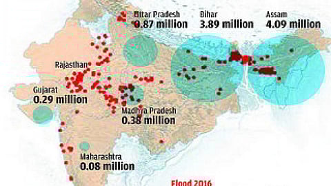 2015 में भारत में आई बाढ़ की रूपरेखा