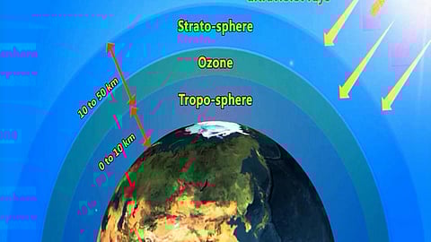 ओजोन में छिद्र प्रकृति की चेतावनी