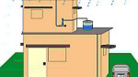 Rainwater harvesting