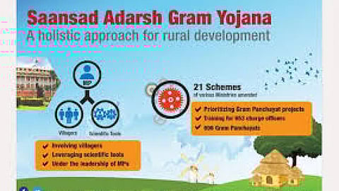 Saansad Adarsh Gram Yojana