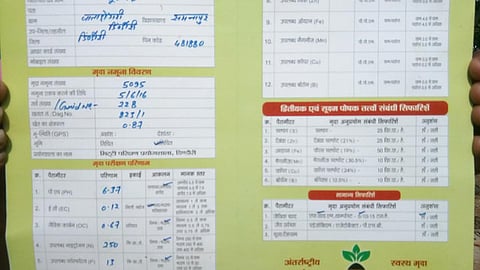 सॉयल हेल्थ कार्ड से खूब बढ़ रही किसानों की आमदनी