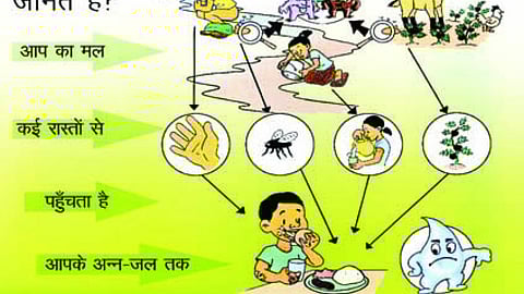 पोस्टर : खेत से खाने तक