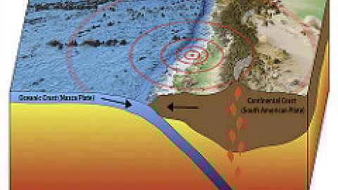 earthquake frequency