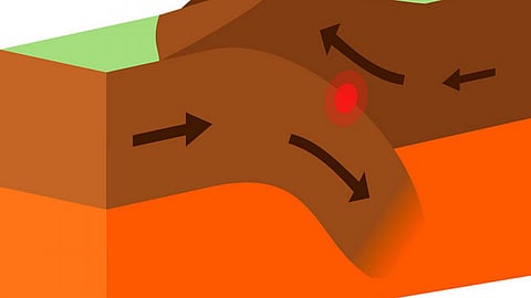 जरूरी है भूकम्प से बचने के प्रयासों पर अमल