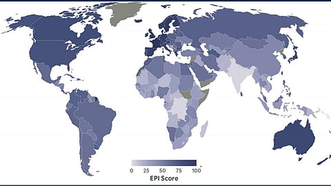 environmental performance index