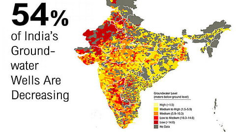 देश में घटता जल भण्डार