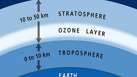 ozone layer