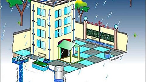 सात हजार लाख लीटर बरसात के पानी की एफडी। फोटो स्त्रोत-naidunia